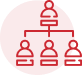 Business Structure Advisory