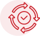 Seamless End-to-End Incorporation